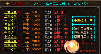 转生系统 转生系统